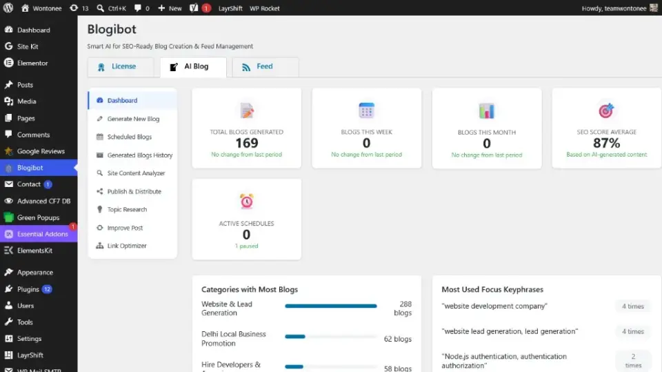 Blogibot WordPress plugin dashboard showing AI blog generation stats and SEO scores